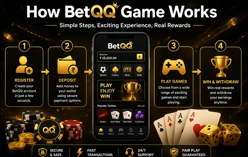 betqq